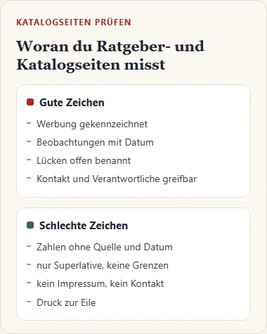 Gezeichnete Gegenüberstellung guter und schlechter Zeichen bei Katalog- und Ratgeberseiten, von gekennzeichneter Werbung bis Druck zur Eile.