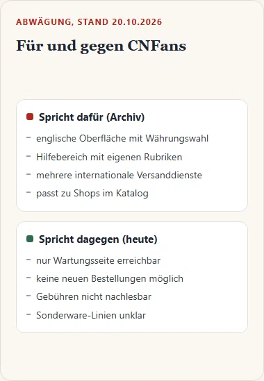 Gezeichnete Abwägung: links Punkte für CNFans laut Archiv, rechts Punkte dagegen nach dem Stand vom 20. Oktober 2026.
