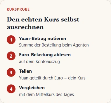 Gezeichnete Anleitung in vier Schritten, um den tatsächlich verwendeten Wechselkurs aus Bestellung und Kontoauszug zu berechnen.