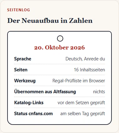 Gezeichnetes Etikett zum Neuaufbau vom 20. Oktober 2026: deutsche Sprache, 16 Inhaltsseiten, Prüflisten-Werkzeug, nichts aus der Altfassung übernommen.