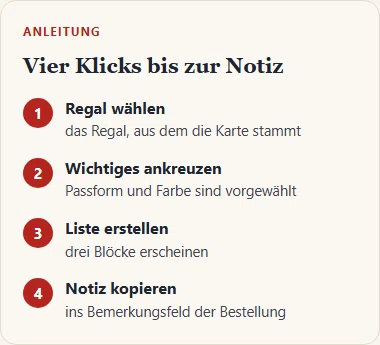 Gezeichnete Anleitung in vier Schritten: Regal wählen, Wichtiges ankreuzen, Liste erstellen, Notiz kopieren.