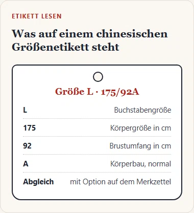 Gezeichnetes Größenetikett L 175/92A mit Erklärung: Buchstabengröße, Körpergröße, Brustumfang, Körperbau.