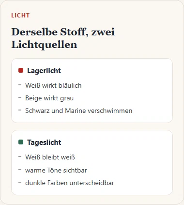 Gezeichneter Vergleich: unter Lagerlicht wirkt Weiß bläulich und Beige grau, bei Tageslicht bleiben die Farben näher an der Wirklichkeit.