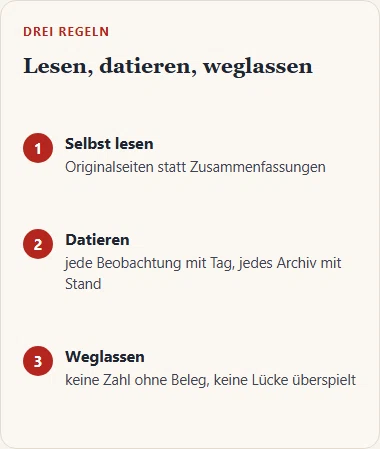 Gezeichnete drei Arbeitsregeln dieser Redaktion: selbst lesen, datieren, weglassen.